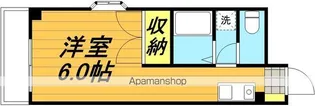 サウスネクストⅢ【501号室】の間取り