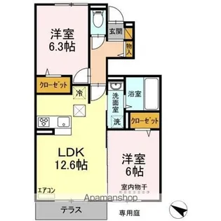 プリムヴェール【1階】の間取り