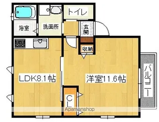 ドルフスクエアー【101号室】の間取り