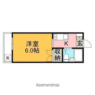 アーバンソワール吉祥寺【1階】の間取り