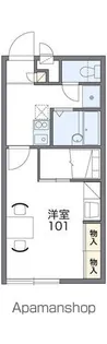 レオパレス倉吉駅北【201号室】の間取り