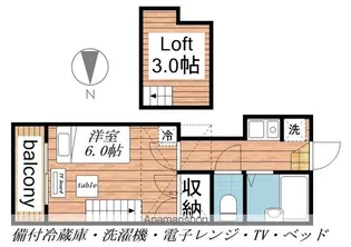 清水町第1レジデンス【201号室】の間取り
