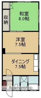 外崎マンション【3階右号室】の間取り