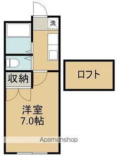 フリーダムヒル中野栄A棟【1階】の間取り