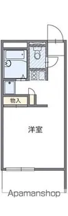 レオパレス栗林【1階】の間取り