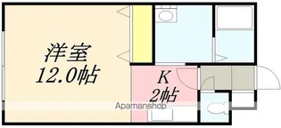 SOSHIN MANSION【102号室】の間取り