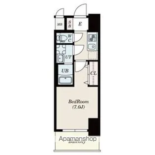 SーRESIDENCE堀田NORTH【3階】の間取り