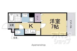 ASUKA II【102号室】の間取り