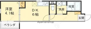 S APT.門真城垣町【301号室】の間取り