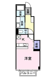 パークスクエア青葉の森【1階】の間取り