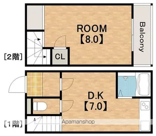 エクラ東住吉Ⅱ【5階】の間取り