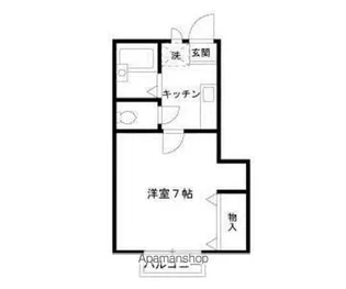 HARU’S HOUSE【1階】の間取り