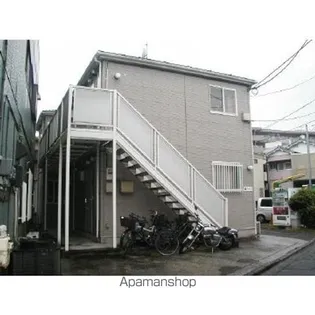 銀ハイツ【1階】の外観