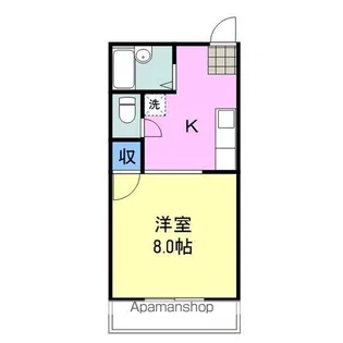 サンクガーデン【1階】の間取り