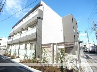 リブリ・令和【1階】の外観