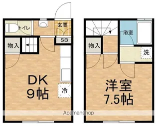 ハイツ北穂高【B-2号室】の間取り