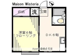MAISON WISTERIA(メゾン ウィステリア)【2階】の間取り