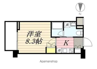 東京都中野区中野5丁目【マンション】の間取り
