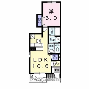 ネオサニーフォレスト【1階】の間取り
