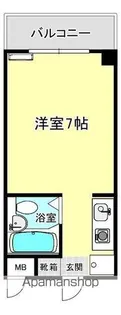 ウイングス北平野【3階】の間取り