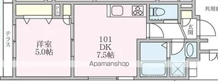 SERES PROMENADE【101号室号室】の間取り