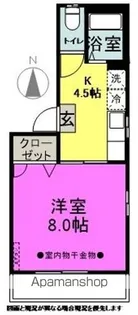 フレグランスエース【101号室】の間取り