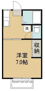 ヨシレジデンス【2階】の間取り