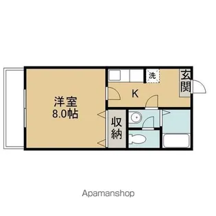 セジュール喜田村【1階】の間取り