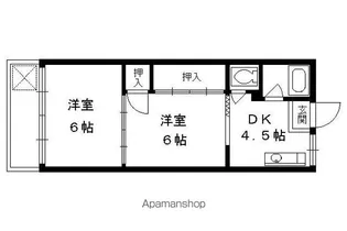GSハイツ【202号室】の間取り