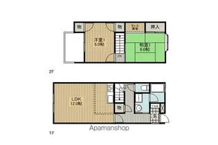 レジデンスKⅡ【2号室】の間取り