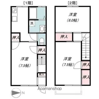 クリーンハイツ平形【E号室】の間取り