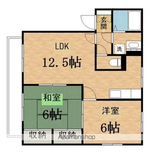 ファミーリェ【2階】の間取り