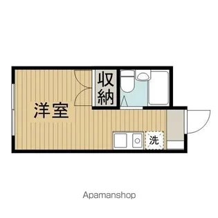 メゾンS【1階】の間取り