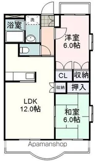 ジラソーレⅡ SAKYO 8−2【3階】の間取り