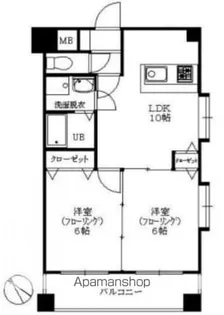 リバティ天神南【7階】の間取り