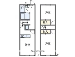 レオパレスルミエール【1階】の間取り
