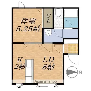 CASTLE.M.KⅡ【1階】の間取り