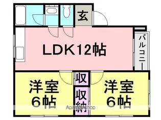 アーバン大西【201号室】の間取り