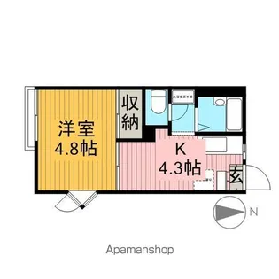 グリーンフラット【101号室】の間取り