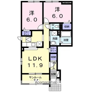 ユーフォリア Ⅰ【1階】の間取り