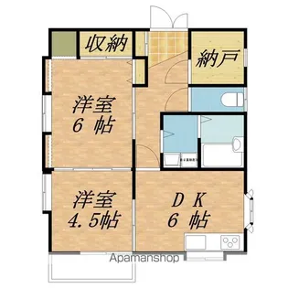 イーズハウスほしの【201号室】の間取り