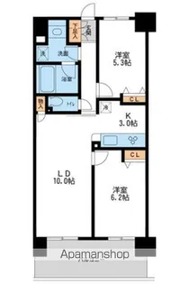 レジディア南千住【3階】の間取り