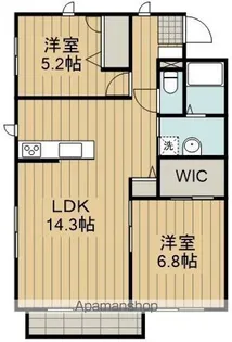 ニューノース弐番館【2階】の間取り