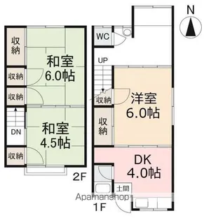 ホームタウン栗林南【東号室】の間取り