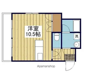 SUNRISE豊坂【701号室】の間取り