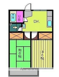 第31杉フラット【2階】の間取り