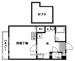 マイハウス【2階】の間取り