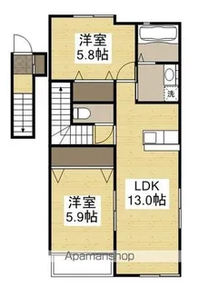 ARVITA SOUTH【2階】の間取り