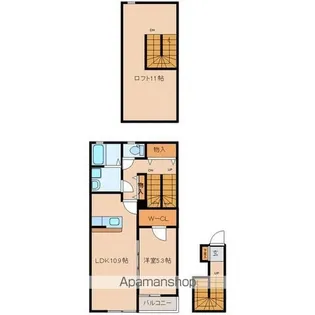 アネックスカノエA【2階】の間取り