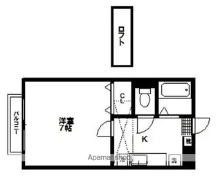 シティ国見【2階】の間取り